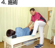 施術